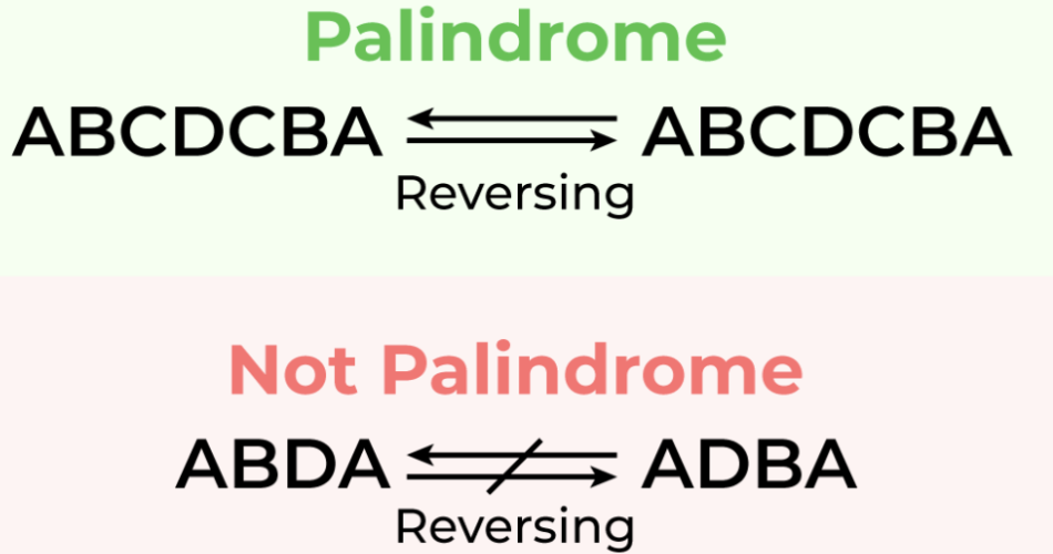 Palindrome