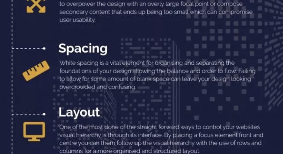 Typographic Hierarchy in User Interface (UI) Design