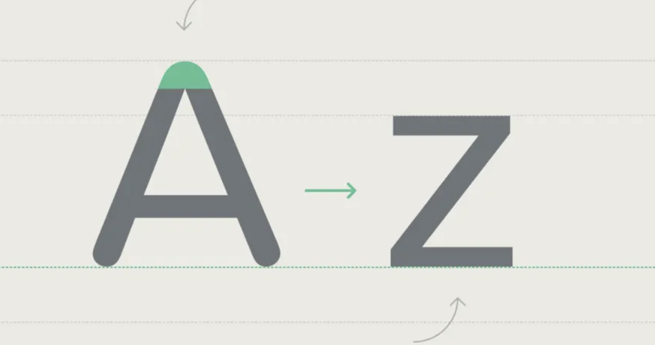 Typographic Terminology A to Z: A List of Typography Terms Every Designer Should Know