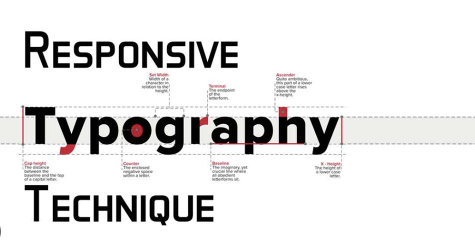 responsive typography