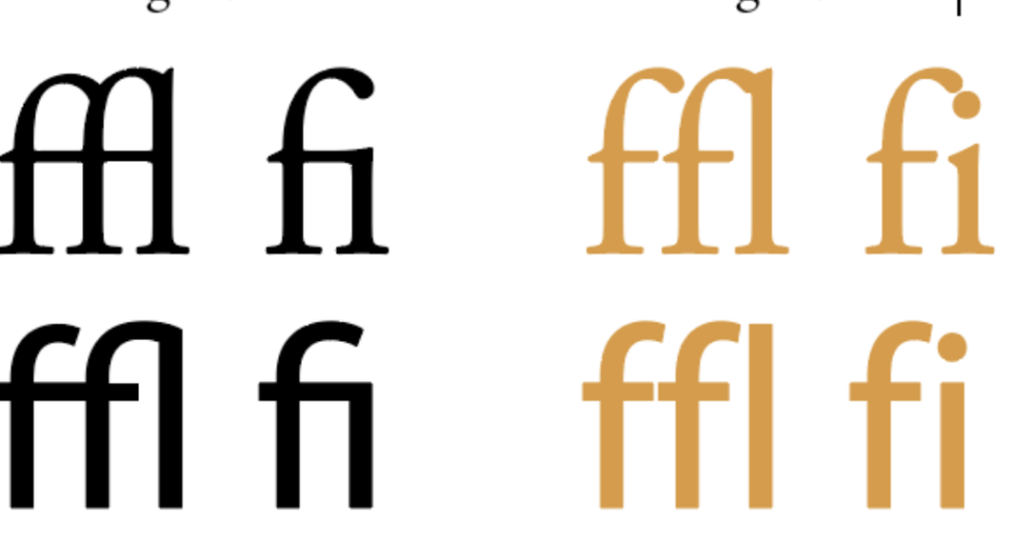 Ligatures in Typography