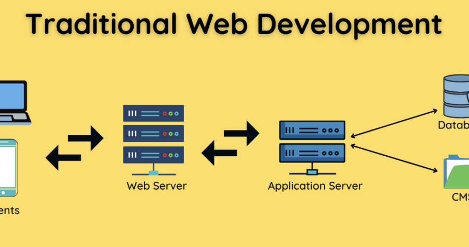 static site generators