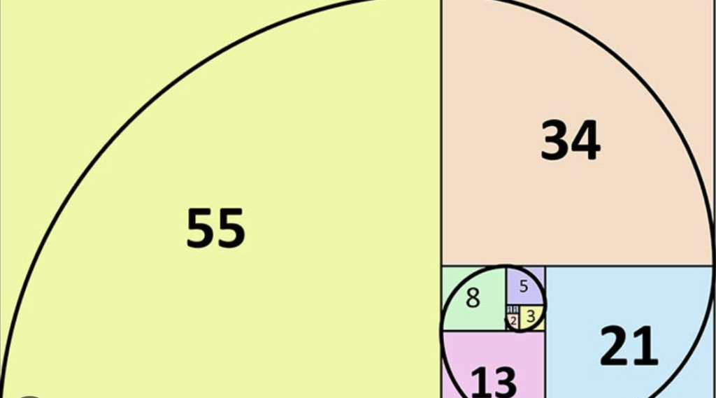 Unraveling the Fibonacci Sequence: Exploring Mathematical Beauty