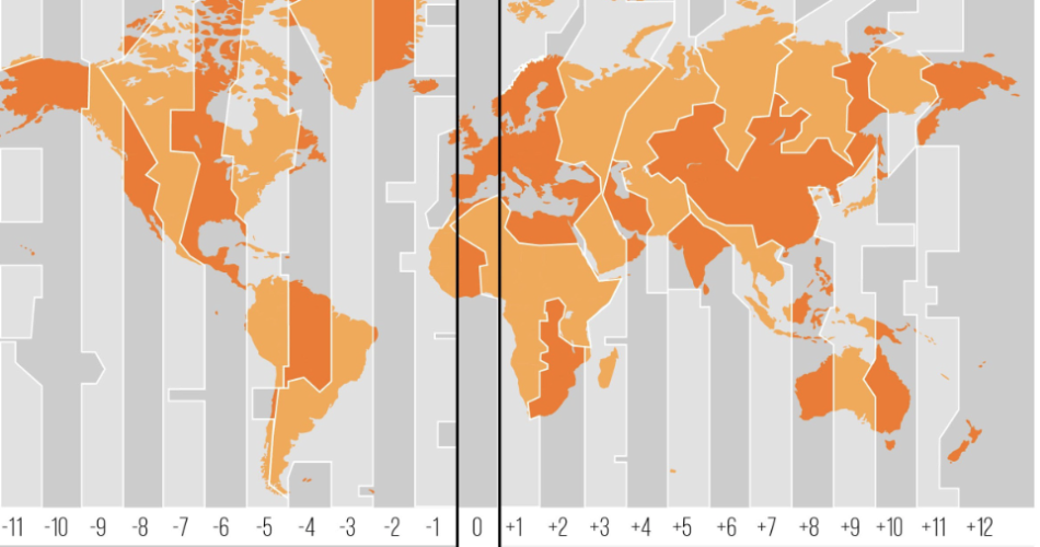 Understanding the UTC Time Zone