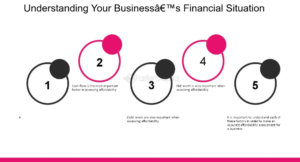 How to Invest in Real Estate