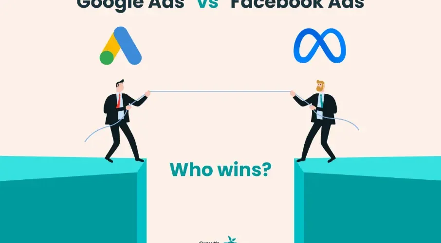 Google ads