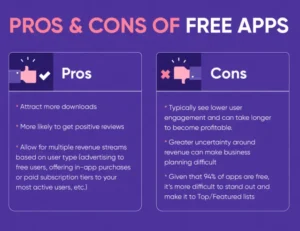 App Developers