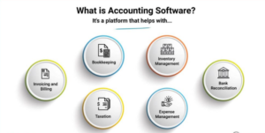 Accounting Software for Startups