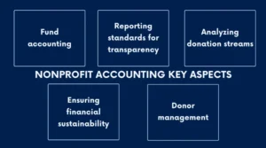 accounting programs for nonprofits