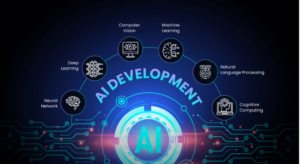 AI application development services