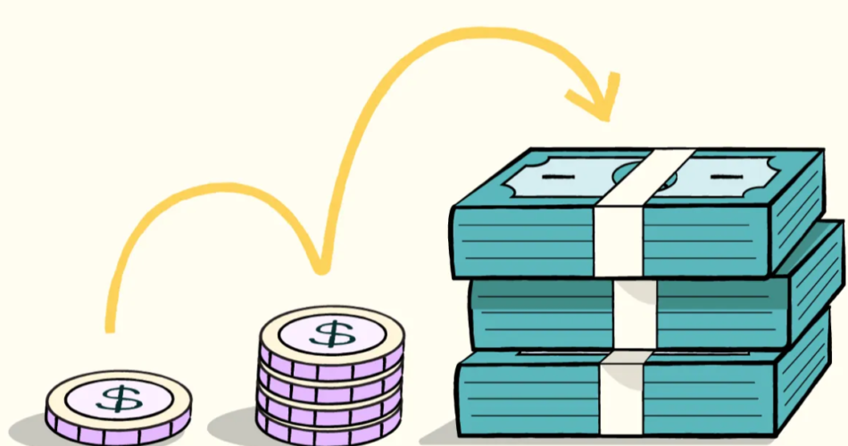 Compound interest