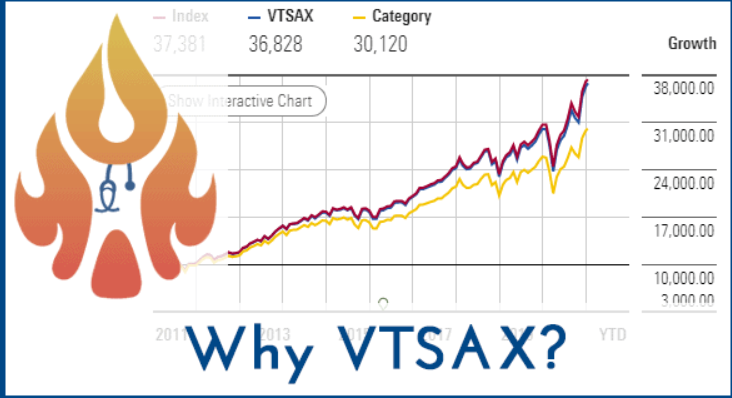 VTSAX