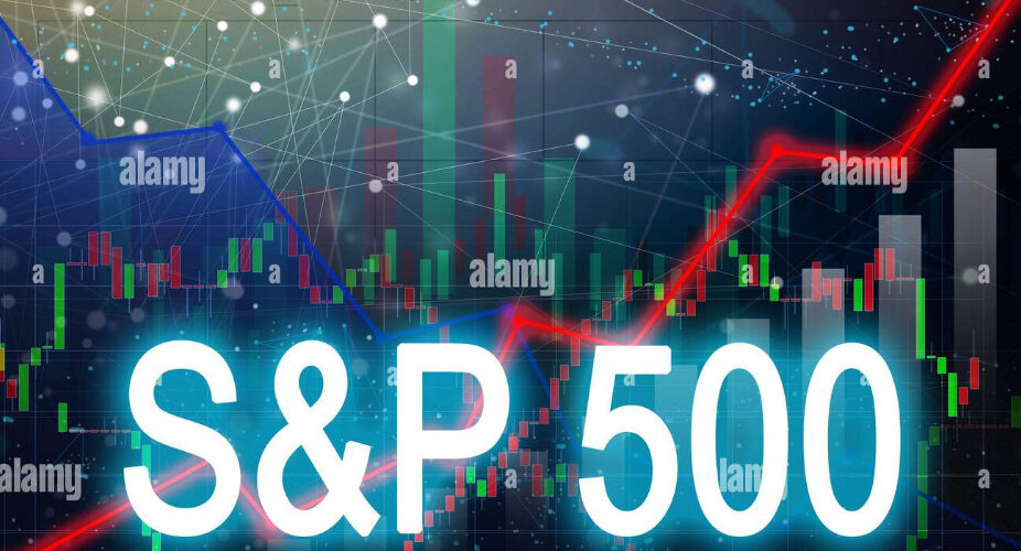 S&P 500 Index SPX