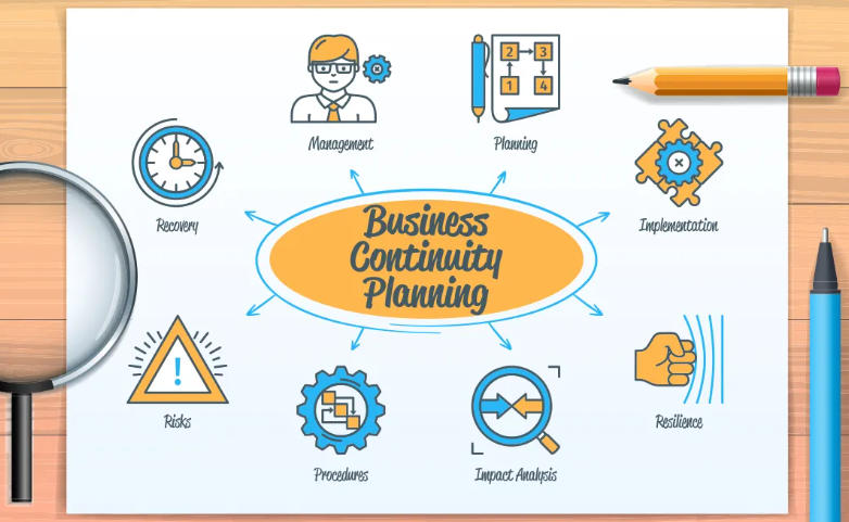 business plan continuity
