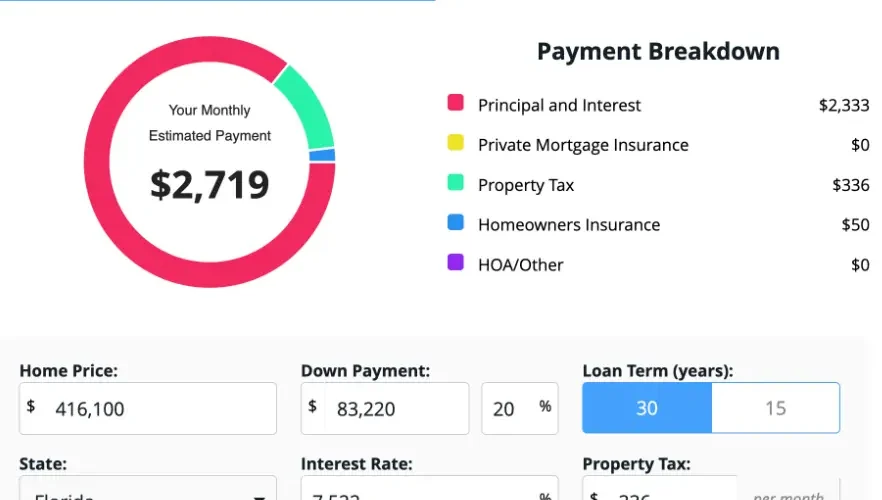 Loan Calculator