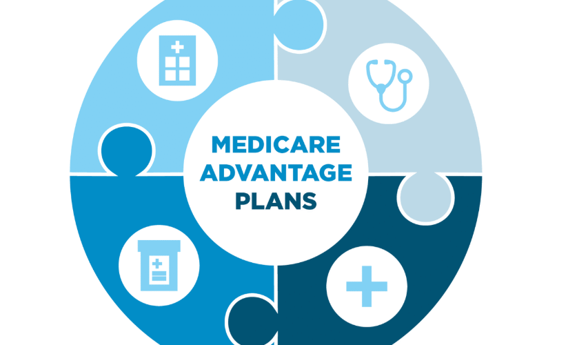 Medicare Advantage Plans
