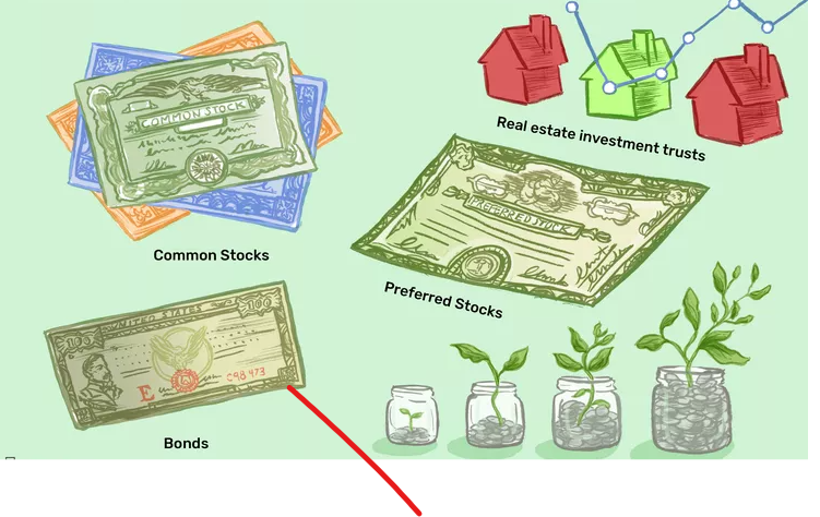 Money
